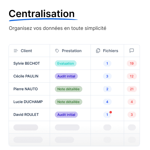 🚩 Organisez